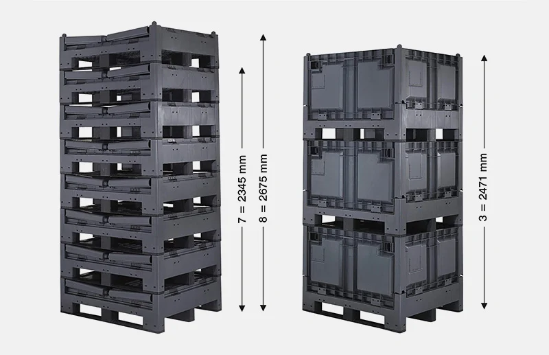 Industrie palletboxen bij WALTHER Faltsysteme