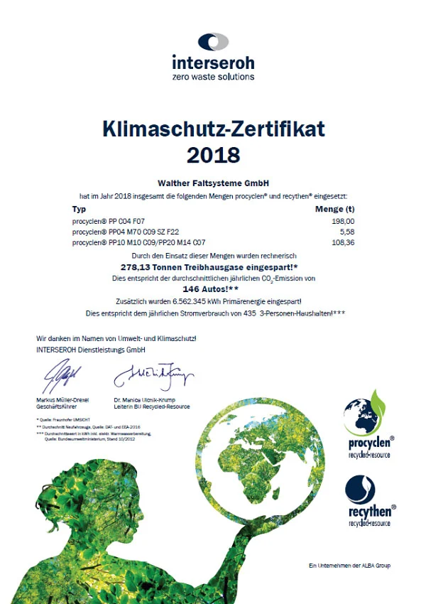Klimaschutz-Zertifikat der Alba-Group